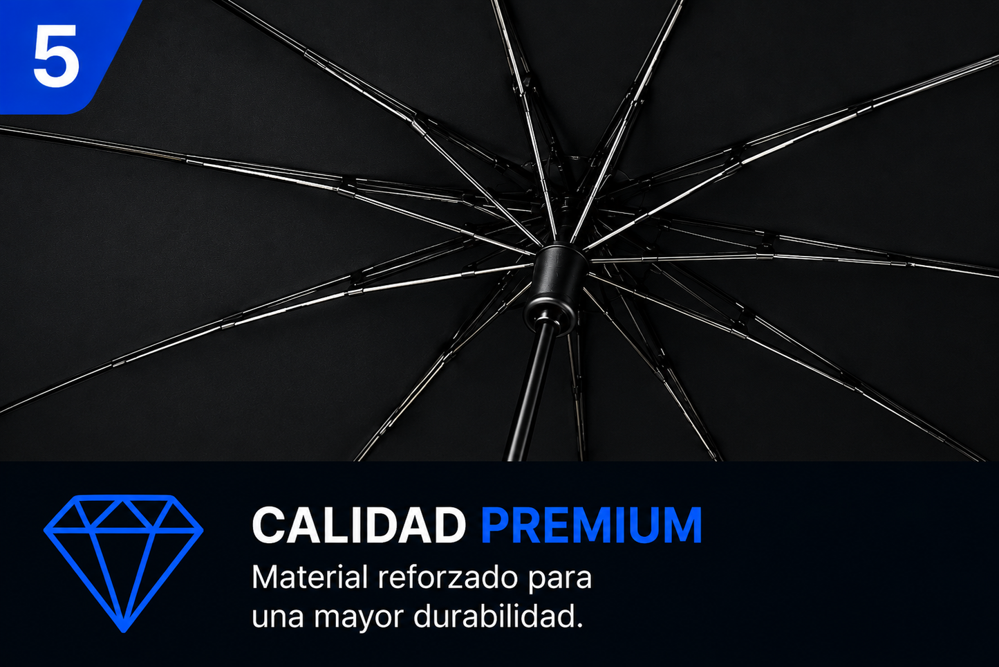 Parasol de coche